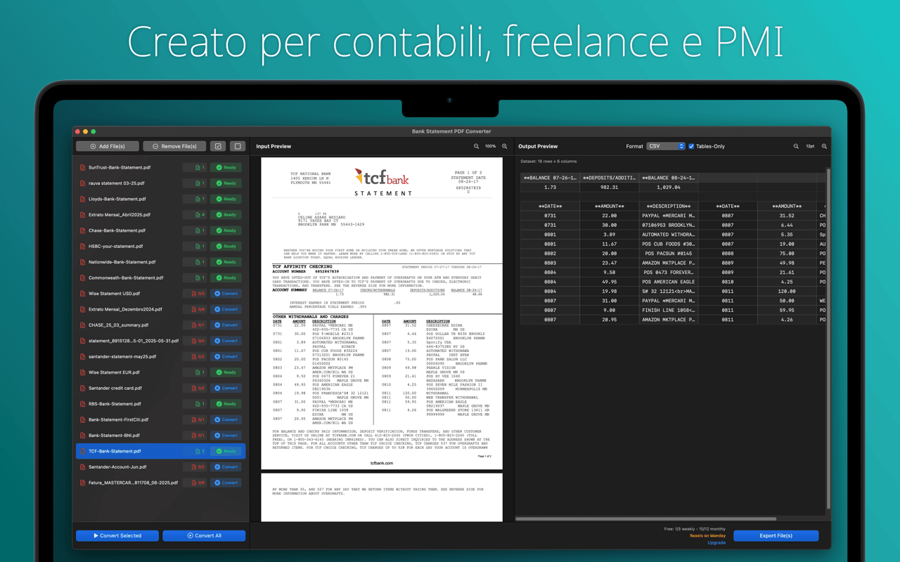 Pensato per commercialisti, freelance e titolari di piccole imprese